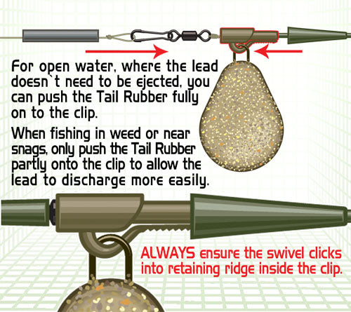 Gardner Covert Lead Clips